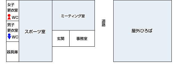 下野庭スポーツ会館フロアガイド